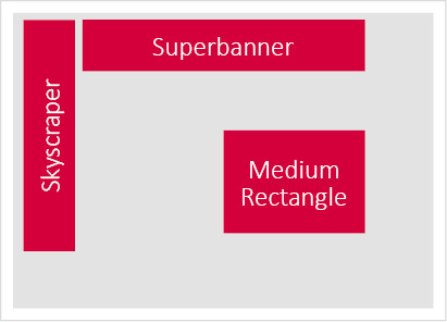 Display_formate_website_adbundle_superbanner_medium-rectangle_skyscraper