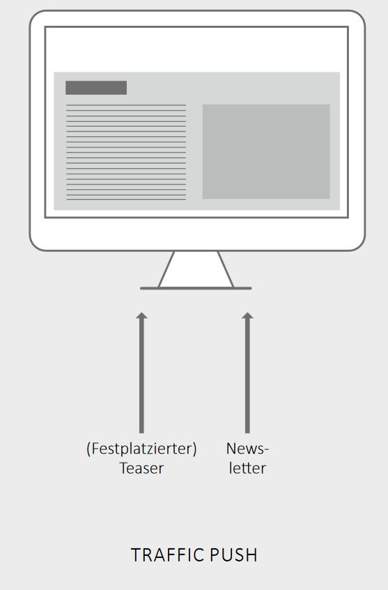 Advertorial-und-Whitepaper.jpg